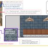 Myrtle Beach Manor | Value-Add Renovation Services | Partners Development Group